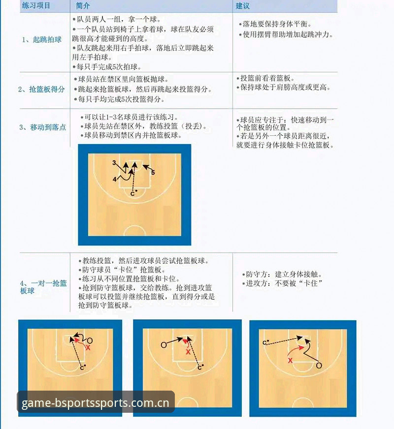 3个关键步骤，让b体育平台成为你的体育赛事专属利器